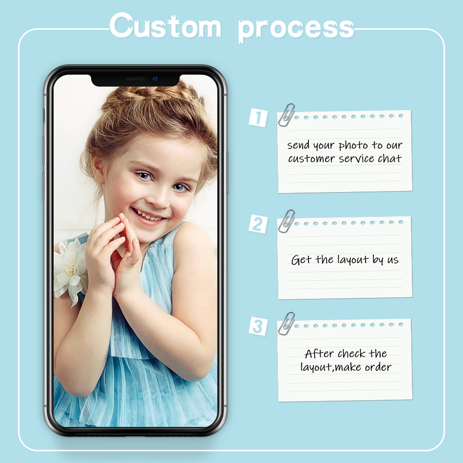 PhotoCustom Full Square/Round  - Resin Craft For Beginners incelemesi ve fiyatı