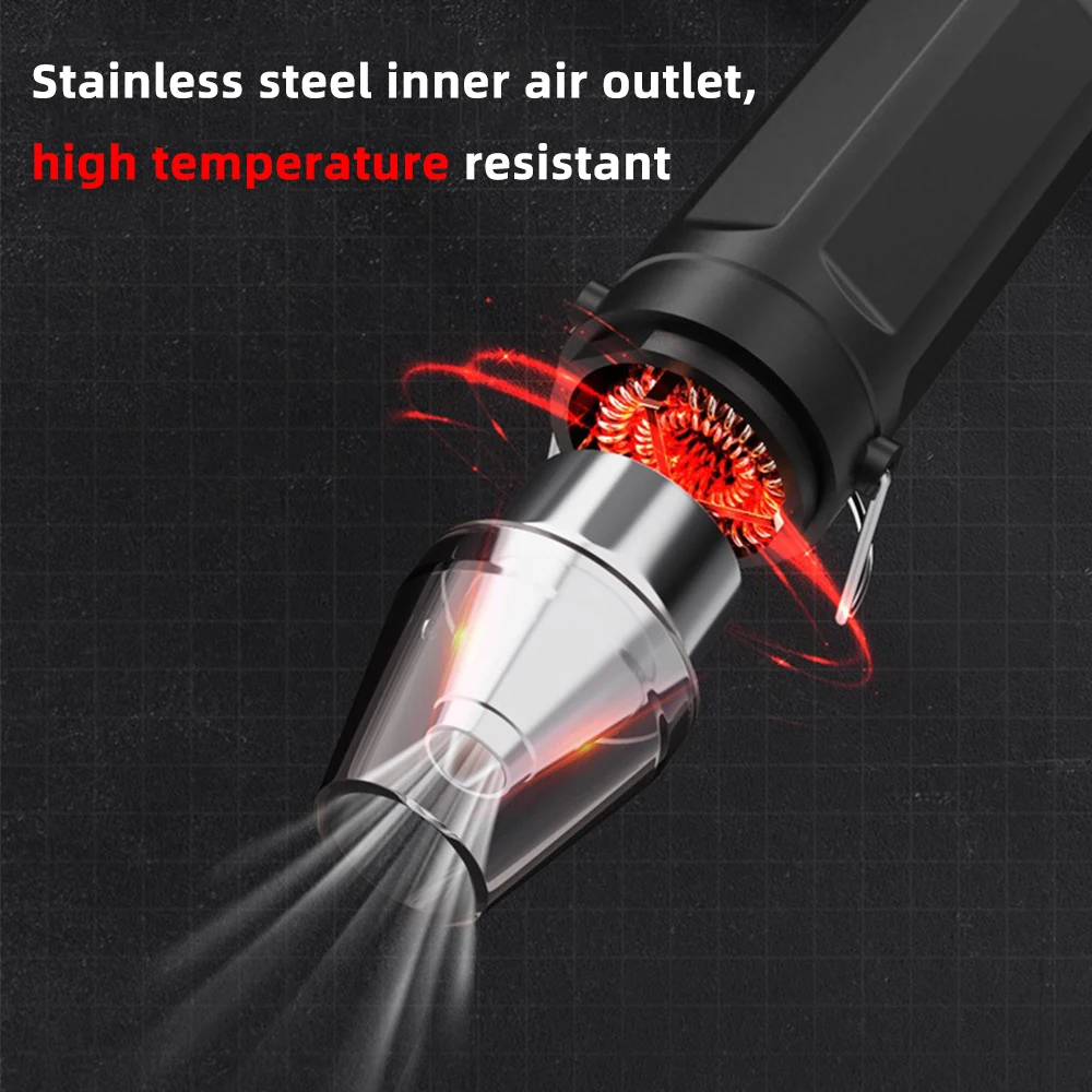 300W EU Hot Air Gun Soldering  - Heat Gun Small incelemesi ve fiyatı