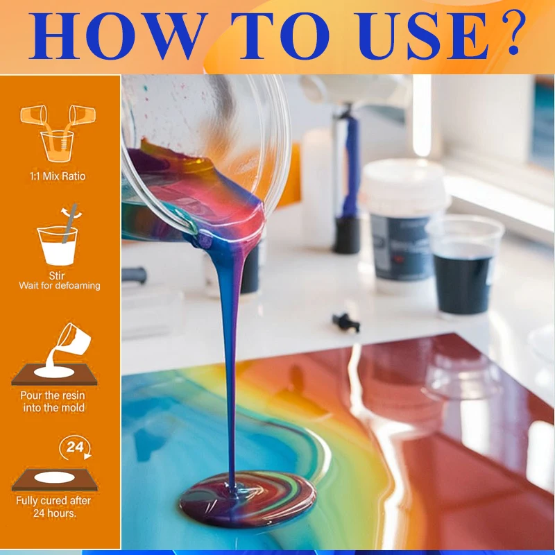 Easy Mixing Epoxy Resin Kit Cr - Epoxy Uv Resin Kit incelemesi ve fiyatı