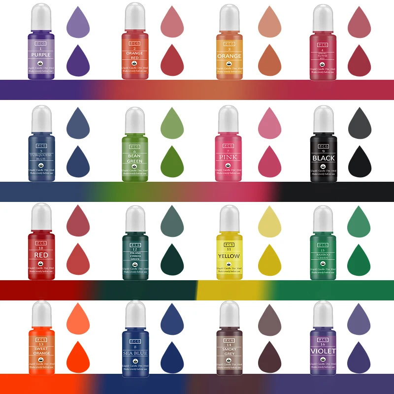 DIY Epoxy Resin Pigment Kit Ca - Resin Dye Alcohol incelemesi ve fiyatı