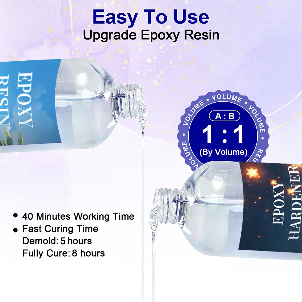 1:1 Ratio High Transparency Ep - Epoxy Uv Resin Kit incelemesi ve fiyatı