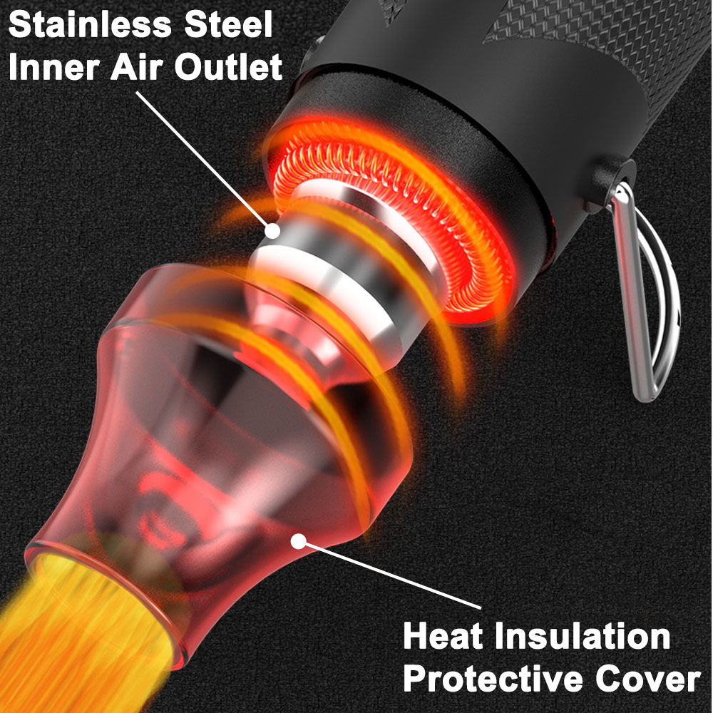 300W Hot Air Heat Gun Electric - Heat Gun Small incelemesi ve fiyatı