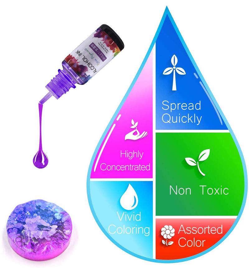 1 Set Epoxy Resin Pigment Kit  - Resin Dye Alcohol incelemesi ve fiyatı
